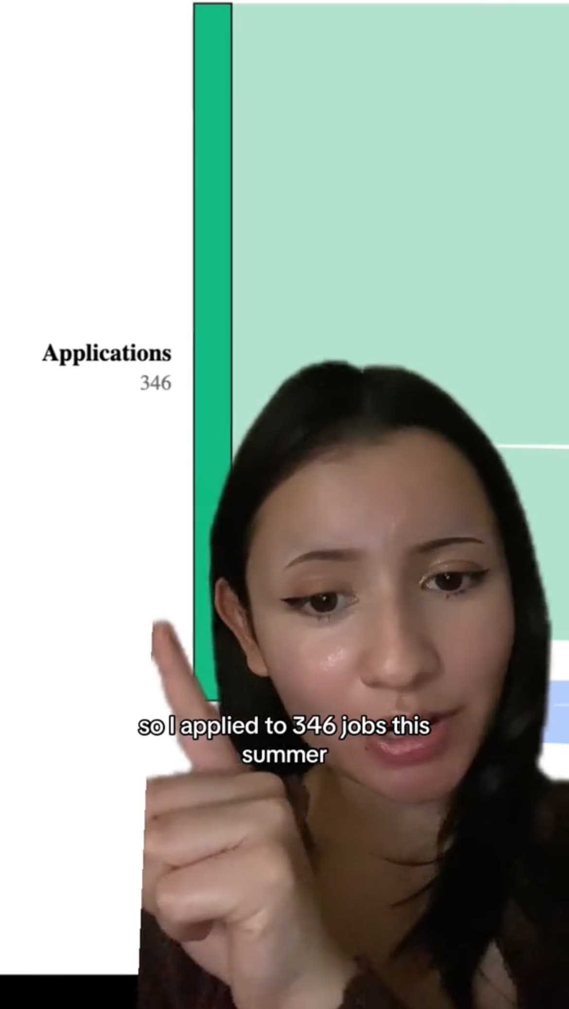 Creator video